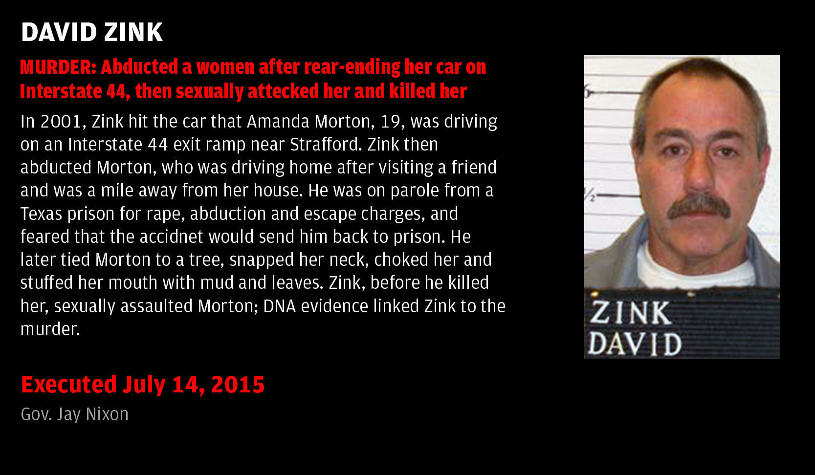 Executed July 14, 2015: David Zink